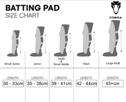 LIMITED EDITION BATTING PADS